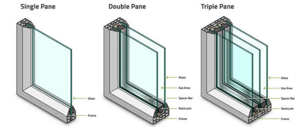double-pane glass door