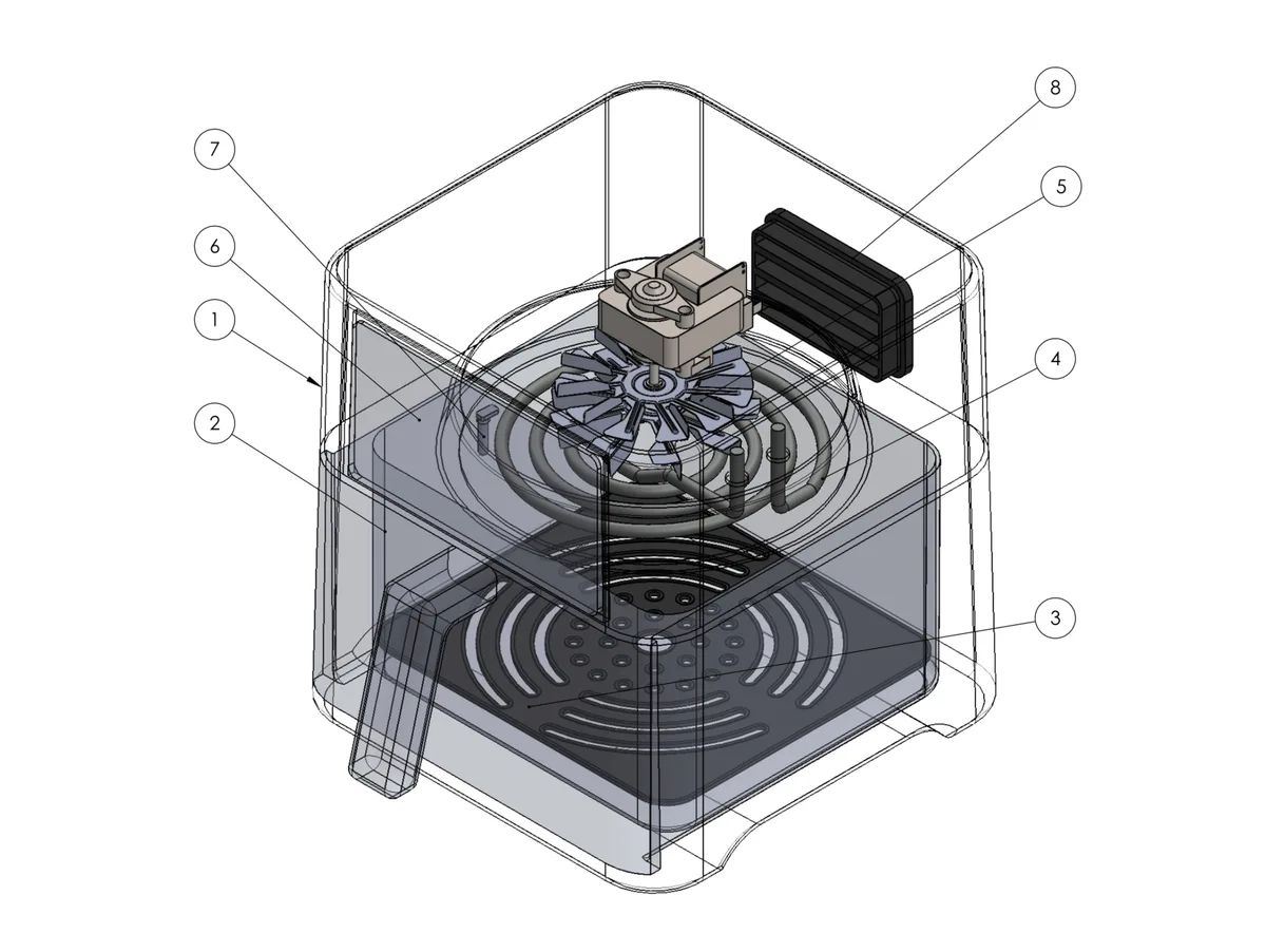 gentle heat treatment