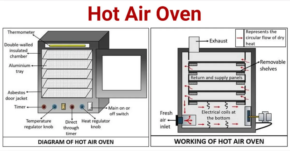 quartz heating element